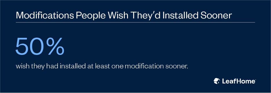 survey modifications people wished they'd installed stats